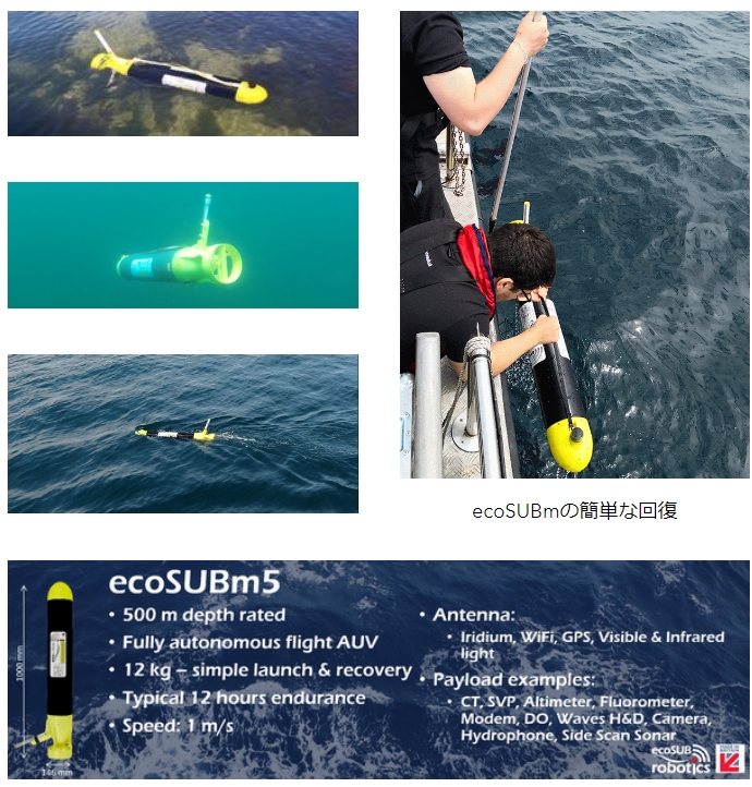 ecoSUB Robotics社　小型無人水中航走体（UUV）　