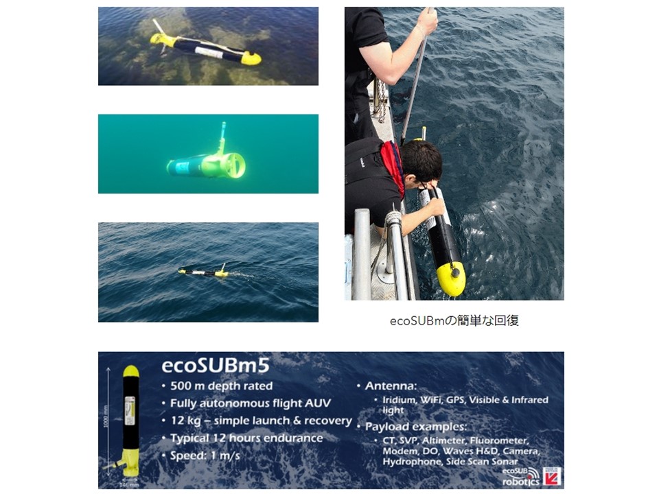 ecoSUB Robotics社　小型無人水中航走体（UUV）　