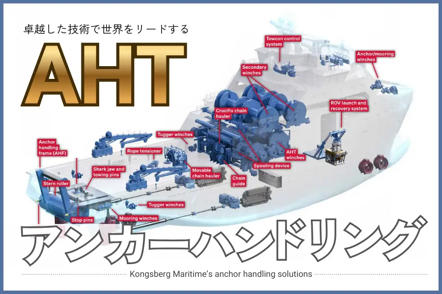 KM anchor handling solutions