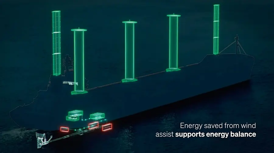 K-Sail 自然の力を味方に～風力エネルギーで環境に優しく持続可能な海運の選択肢
