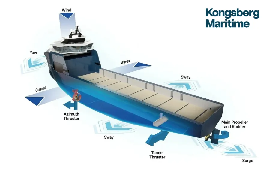 K PosDP 1 2